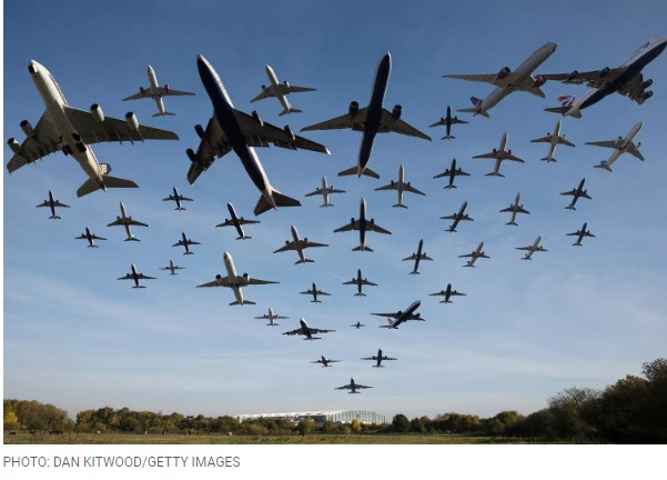 So, how many planes are in the air right now?